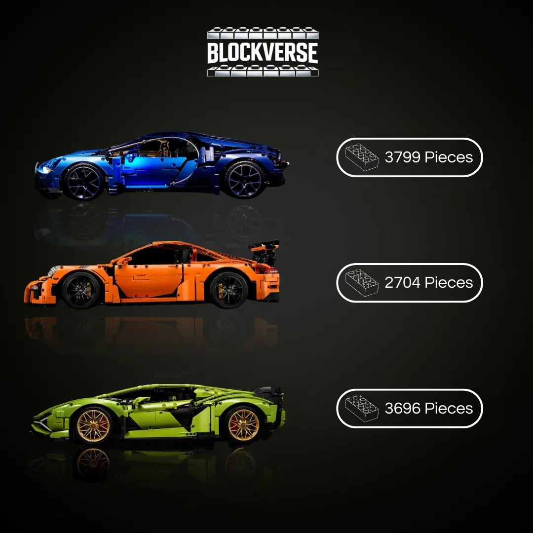 Ultimate Super Sports Car Collection – Chiron | 911 GT3 RS | Sián FKP 37