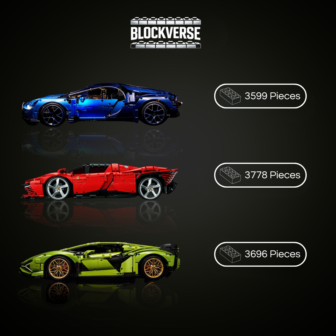 Ultimate Super Sports Car Collection – Chiron | Daytona SP3 | Sián FKP 37