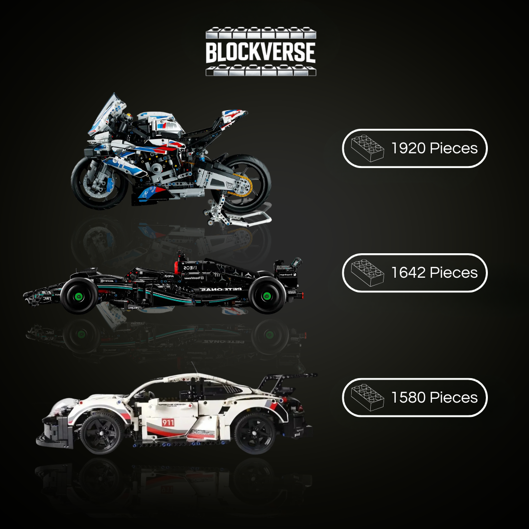 Ultimate Performance Collection – M 1000 RR | AMG F1 W14 | 911 RSR